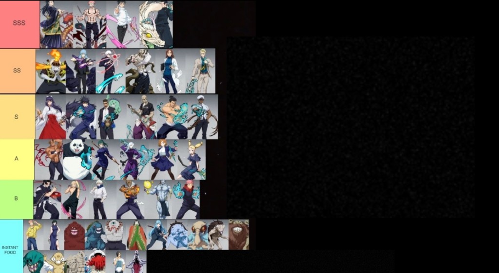 Jujutsu Awakening tier list